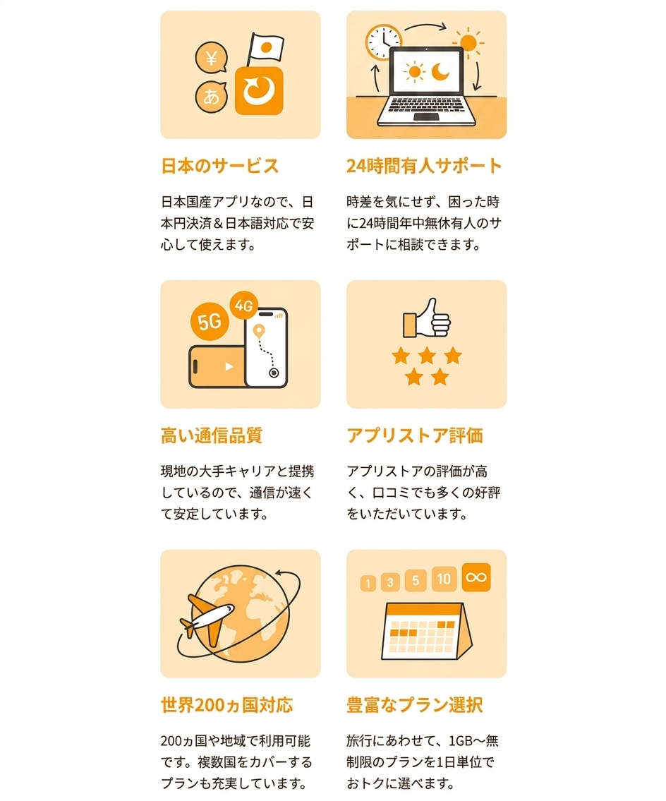 trifaの対応エリアや料金確認