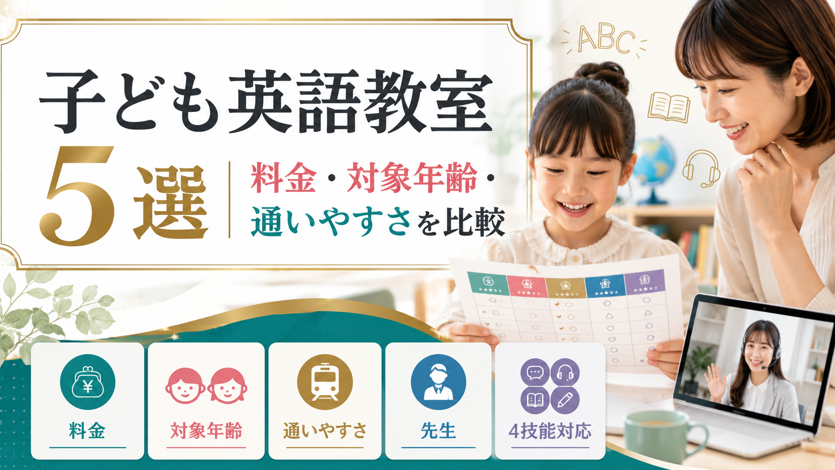 子ども英語教室5選|料金・対象年齢・通いやすさを比較