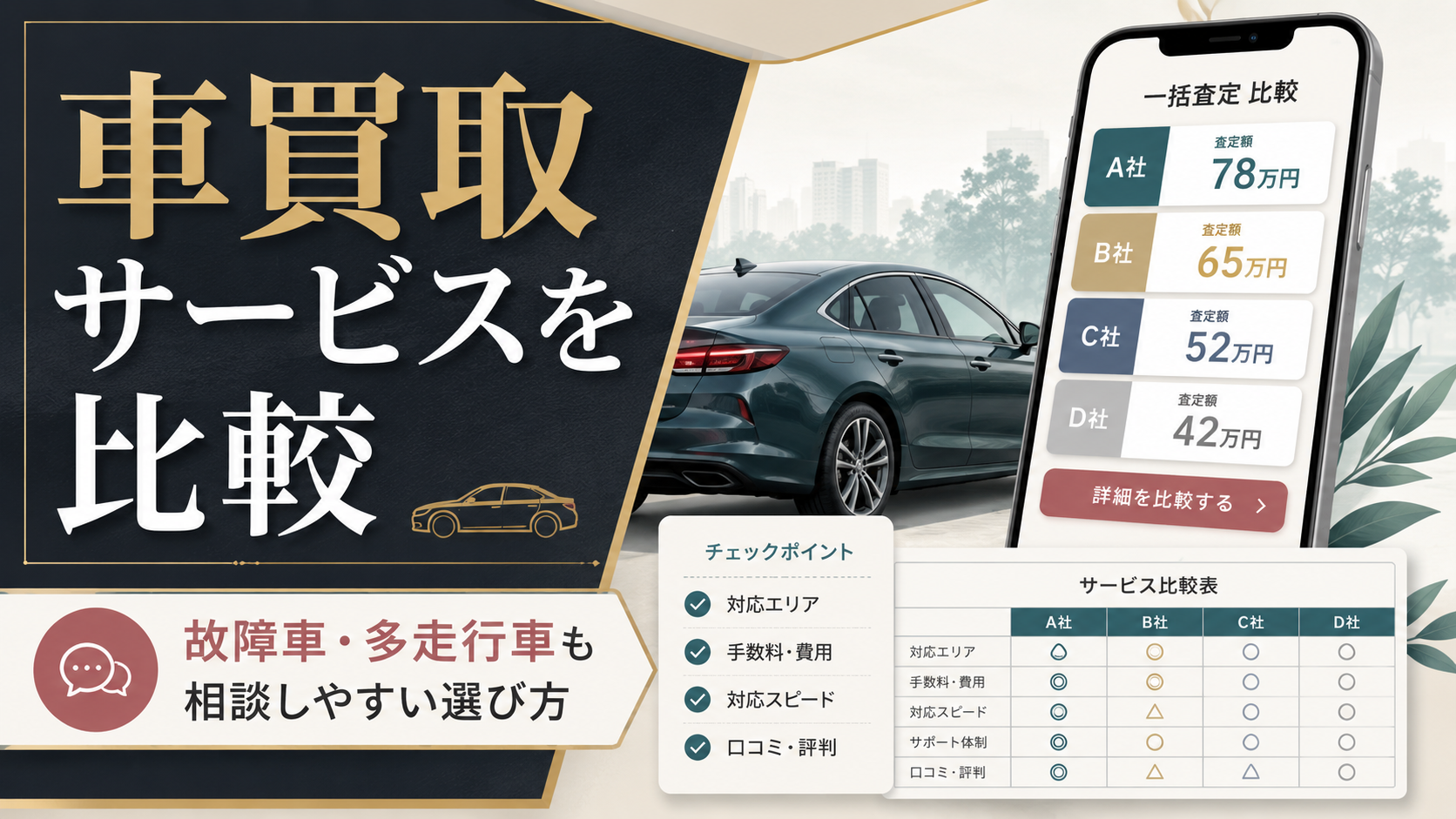 車買取サービスを比較|故障車・多走行車も相談しやすい選び方