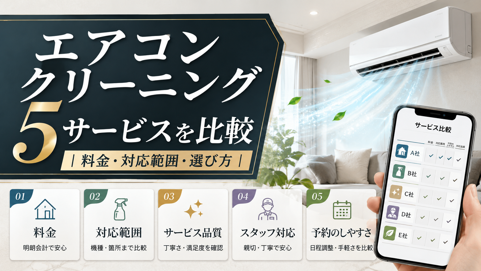 エアコンクリーニング5サービスを比較|料金・対応範囲・選び方