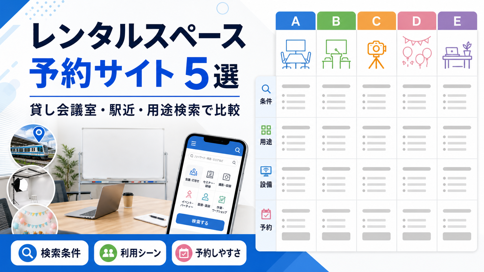 レンタルスペース予約サイト5選|貸し会議室・駅近・用途検索で比較