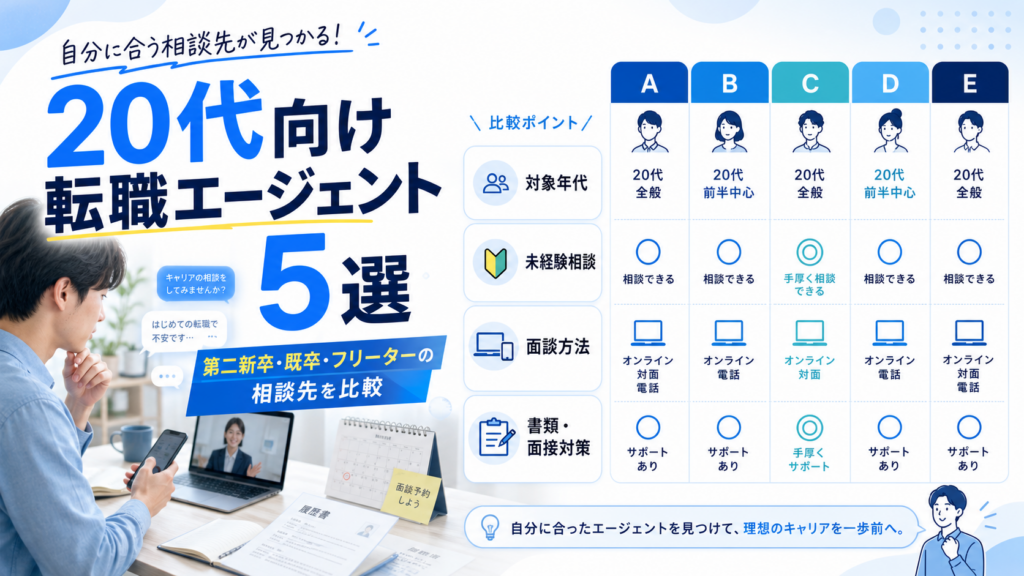 20代向け転職エージェント比較のアイキャッチ