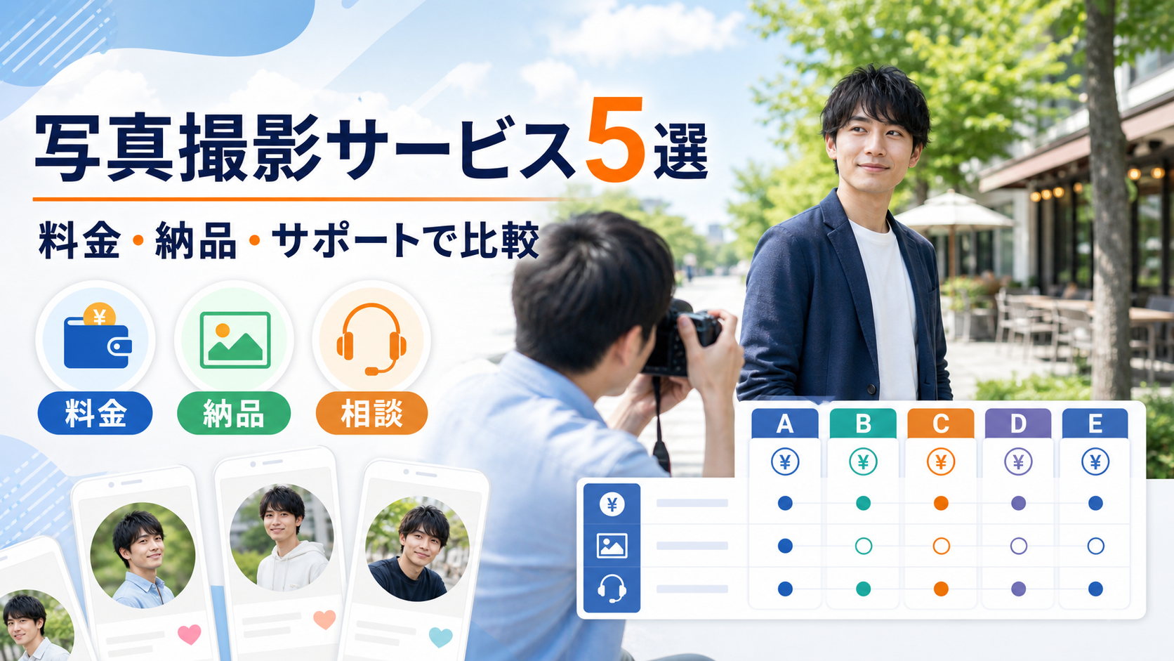 マッチングアプリ写真撮影サービス5選｜料金・納品・サポートで比較