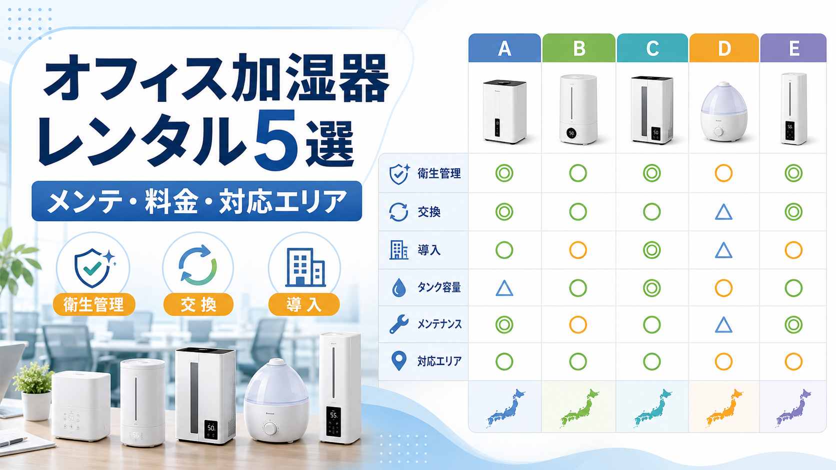 オフィス向け加湿器レンタル5選|メンテナンス・料金・対応エリアで比較