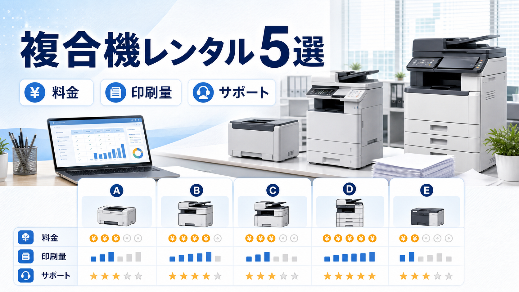 法人向け複合機レンタル5選|定額・印刷量・サポートで比較