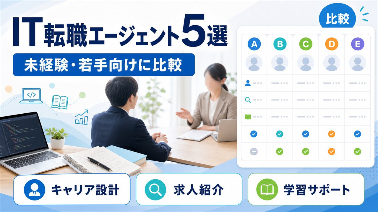 未経験からIT業界を目指す若手向け転職エージェント5選|学習支援・求人紹介・面談サポートで比較